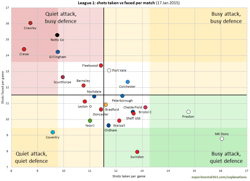 L1 att def 2015-01-17