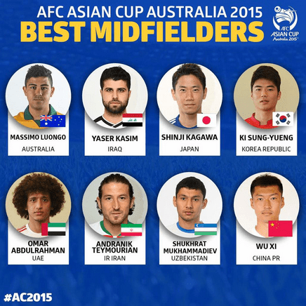 AC Best Midfielders