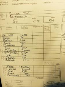 Teamsheet